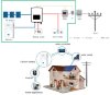 Batterie CLW-51.2V 200Ah, LiFePO4, LFP mit Touchscreen, wandmontiert фото 8 — BTS Engineering