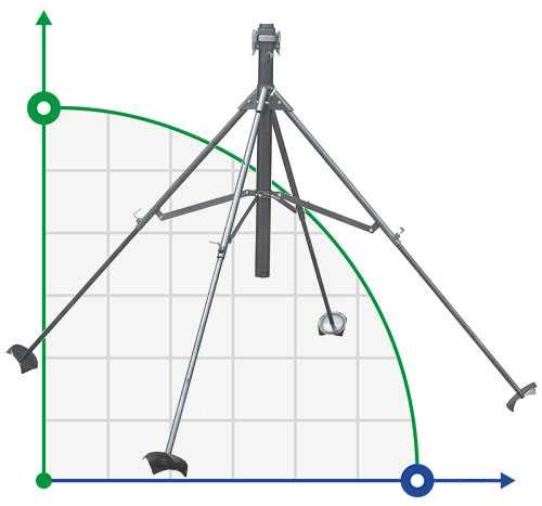 Connection Stand 4 Pod 2 inch-BSP With Quick Coupling фото 1 — BTS Engineering
