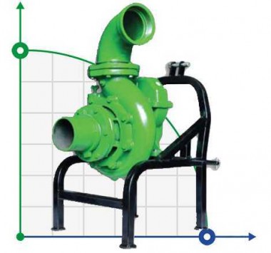 Pompa od WOM ciągnika (gaszenie pożaru) MTZ-P 150-125/350 — BTS Engineering