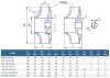 Насосний агрегат для стічних вод СМ 125-80-315/4б, 15 кВт, 1500 об/хв фото 5 &mdash; BTS Engineering