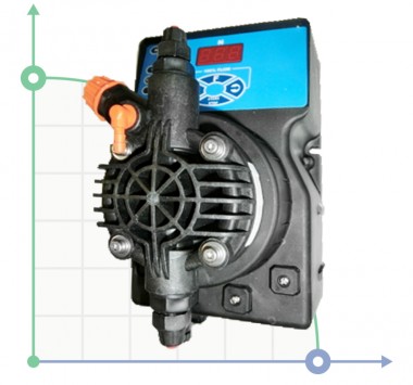 Насос серной кислоты PDE DLX-VFT/MBB 8-10 230V/240V — BTS Engineering