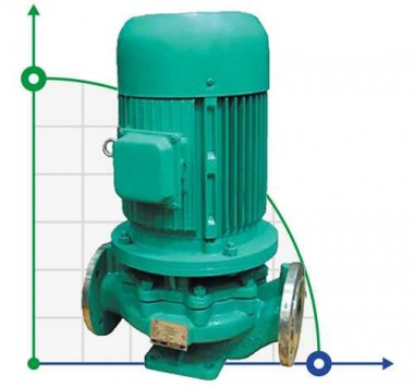 IHG 80-160 Centrifugal pump — BTS Engineering