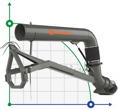 Veneroni ETR 50/750, 5m, 3600 m3/h насос от ВОМ для орошения, ирригации, подъема воды — BTS Engineering