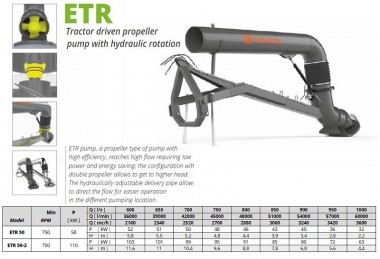 Veneroni ETR 50/750, 5m, 3600 m3/h насос от ВОМ для орошения, ирригации, подъема воды — BTS Engineering