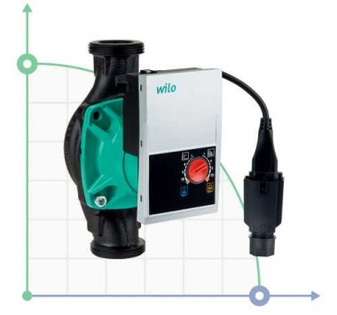 WILO Yonos PICO-STG 25/1-7.5-180 circulation sealless pump — BTS Engineering