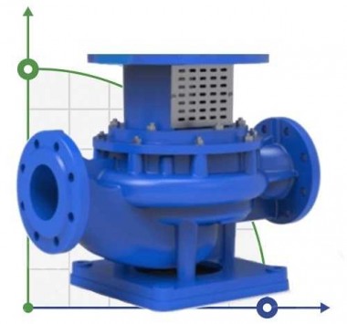 BTKF-I 65-125, 0,75 kW - насосная часть in-line (1500) — BTS Engineering