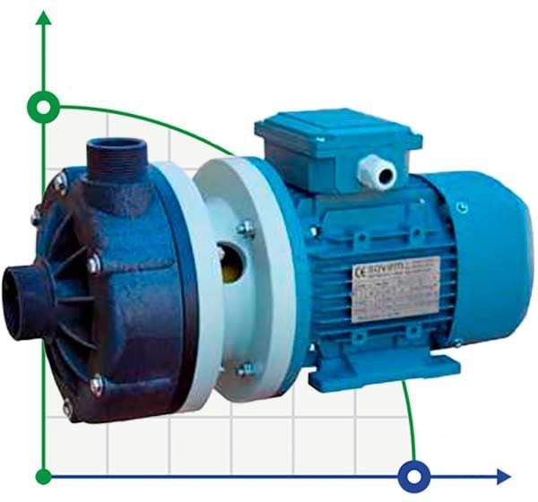 Pompe centrifuge horizontale MV 110, PVDF, VITON, A фото 1 — BTS Engineering