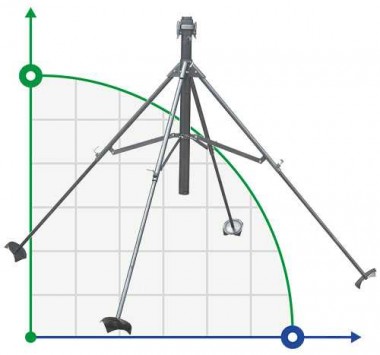 Connection Stand 4 Pod 2 inch-NPT With Quick Coupling — BTS Engineering
