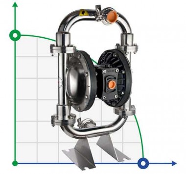 Pompe à membrane en acier inoxydable DP 15 SC/SN - SC/N - SC/B — BTS Engineering