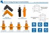 JC-CN12-SC-03-M, 300A,1500V DC connector socket for energy storage systems threaded hole, black фото 2 — BTS Engineering