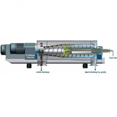 Wirówka dekantacyjna FLOTTWEG Decanter C4E-4/454 z SP3.11 — BTS Engineering