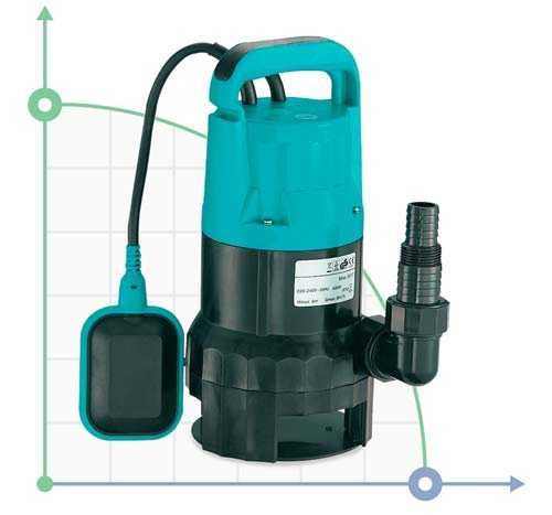 Pompy drenażowe 0.4kVt 6m Hmax Qmax 150l / min фото 1 — BTS Engineering