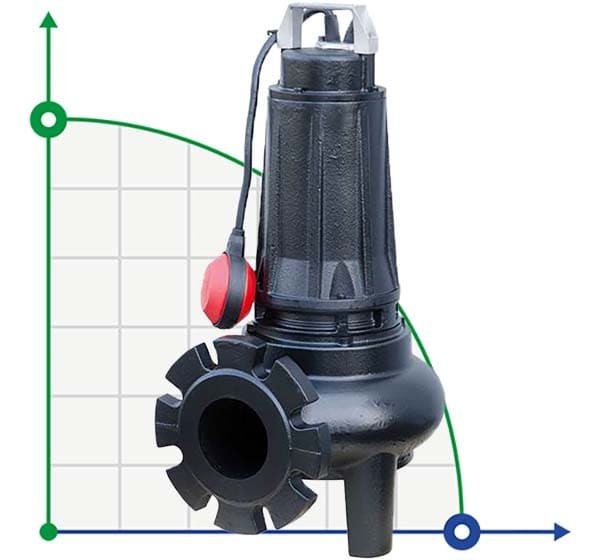 Submersible pump Dreno DNA-EX 80-2/220 T with Vortex impeller фото 1 — BTS Engineering