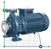 Bomba para suministro de agua monoblock BST4 150-400/110, 1500 фото 1 — BTS Engineering
