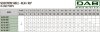 DAB KLP 80-900/BQQE 3x230/400 50 IE3 насос циркуляционный, 60214749 фото 3 &mdash; BTS Engineering