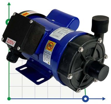 Насос химический MD-E-255SSV-5V22AYS, CFRETFE, 53L/min, 6.2m, 220V — BTS Engineering