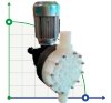 Pompe à membrane à moteur à entraînement par dosage de chlorure ferrique AQUA MSN, PVDF, 162 l/h, 8 bar, 0,37 kW, 380 V фото 1 — BTS Engineering