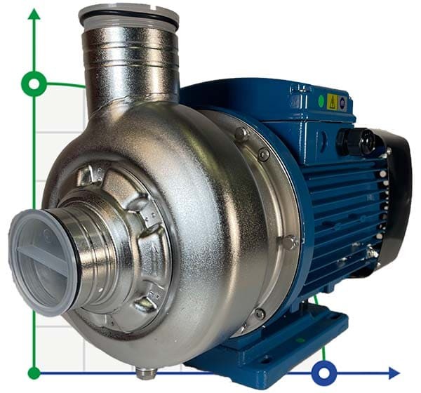 Насос із нержавіючої сталі DWO B500/3,0 T, 380V/50Hz, INOX для забруднених рідин фото 1 — BTS Engineering