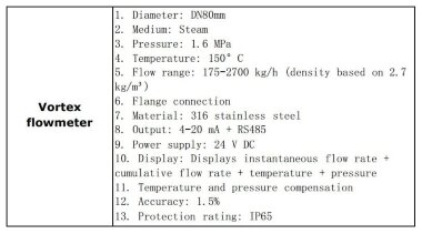 DN80 Medidor de caudal vorticial de acero inoxidable AISI 316 KLUGB/PN16 brida, para vapor 175-2700 kg/h (densidad 2,7 kg/m3) 1,6 MPa, 150°C, 4-20 mA+RS485 — BTS Engineering