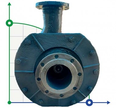 Хімічний насос Х 160/29 Д-С-У4 — BTS Engineering