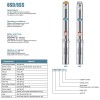 Bohrlochpumpe 6SSM15/9, Ausgang: 3 Zoll, 5,5 kW, 220 V фото 3 — BTS Engineering