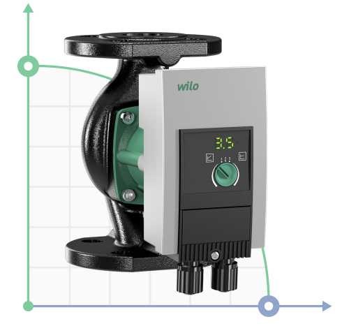WILO Yonos MAXO 25/0,5-10 PN10 circulation pump  with electric control фото 1 — BTS Engineering