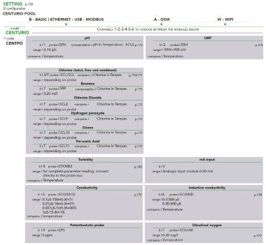Контроллер EMEC CENTURIO POOL система управления для бассейна &mdash; BTS Engineering