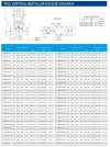 IHG TKHG 100/125-1.1/4 (50/5), 1,1 kW, AISI 304, 1450 насос нержавеющий ин-лайн фото 2 — BTS Engineering