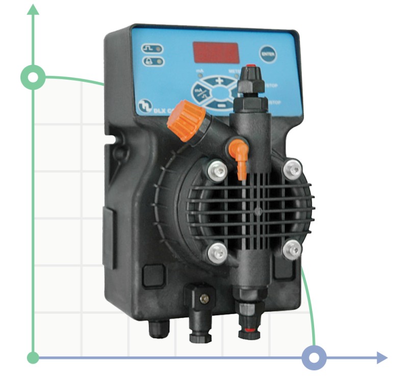Pompe doseuse PDE DLX-CC/M 1-15 230V/240V фото 1 — BTS Engineering