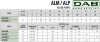 DAB ALP 2000/BQQE 1x230 50 циркуляционный насос, 60214702 фото 4 &mdash; BTS Engineering