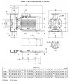 Bomba Ebara 3M 50-200/15, 380V фото 4 — BTS Engineering