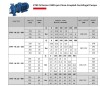 Центробежный моноблочный насос ETKF-M 125-400, 55 kW, 1500 фото 5 — BTS Engineering