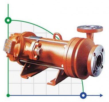 Pompe étanche TsG 25-80, 15kW, 380V pour alcool, produits pétroliers — BTS Engineering