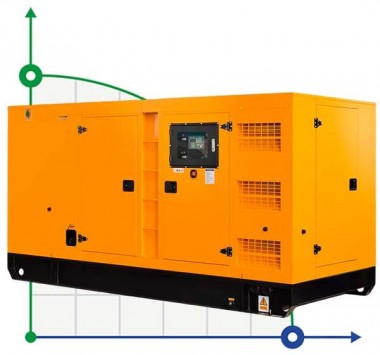 Промышленный дизельный генератор XHYC-800GF с ATS, двигатель Cummins 1000kVA, 800kW, 380V/50HZ закрытого типа — BTS Engineering