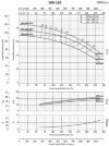 Насос для циркуляции BS 100-160/220 (180/31,5), 22kW, 2900 без двигателя фото 2 — BTS Engineering