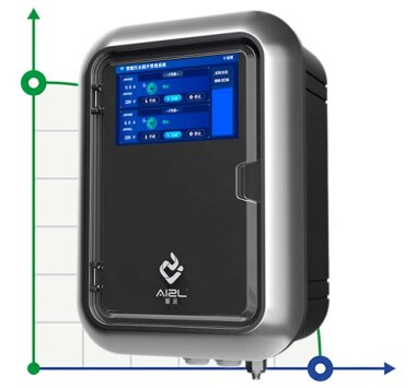 Inteligentny sterownik AIZL-ICN CA380D2.1 380V do sterowania dwiema pompami — BTS Engineering