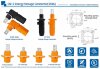 JC-CN12-W-03, 300A, 1500V DC, 95mm² Stecker für Energiespeichersysteme, schwarz фото 2 — BTS Engineering