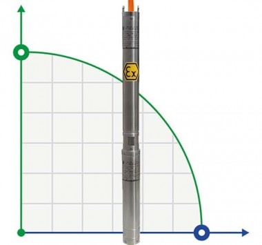 Submersible borehole pump 3 inch ATEX 316 TREINCH EX MAXIFILTRO 90 55-25, 380V — BTS Engineering