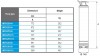 Tauchbohrlochpumpe M70-251-4, 220V фото 3 — BTS Engineering