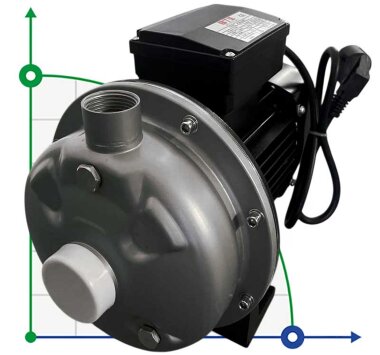 CD-20ST, AISI 304 насос нержавеющий для пива, бражки, сусла — BTS Engineering