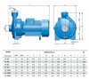 Bomba de toma de agua BC 6H (30/19,5), 3kW, 2880 con conexión roscada фото 4 — BTS Engineering