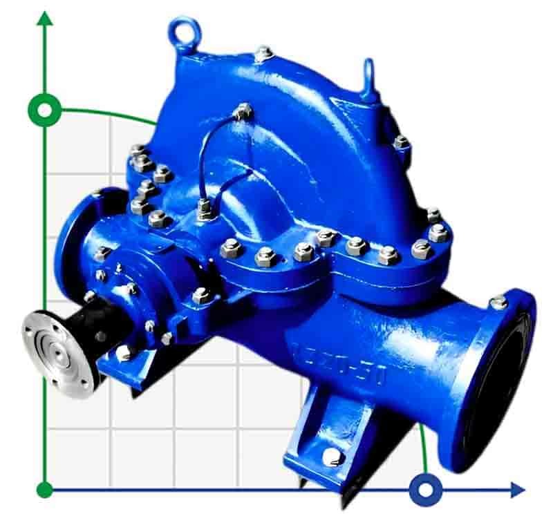 Pompe à double aspiration Split Case 1D 250-125b, 3000, sans moteur фото 1 — BTS Engineering