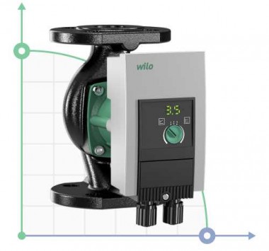 WILO Yonos   MAXO 25/0,5-7 PN10 pompa obiegowa  ze sterowaniem elektronicznym — BTS Engineering