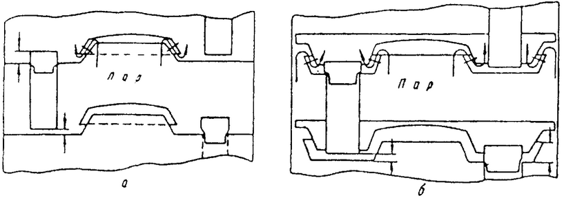 a - single residium; b — double residium 1 — Schematic of the distillation plates