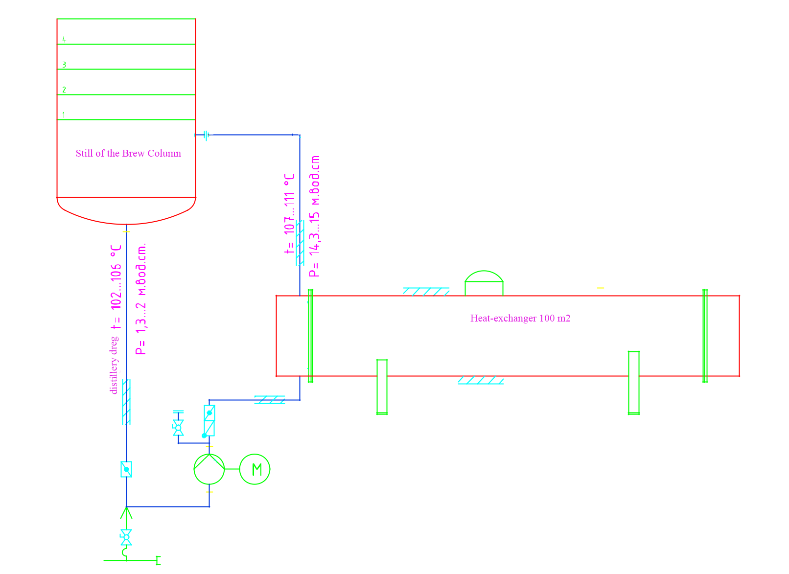 show the layout of equipment for heating with a forced circulation boiler.