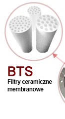 MEMBRANY CERAMICZNE