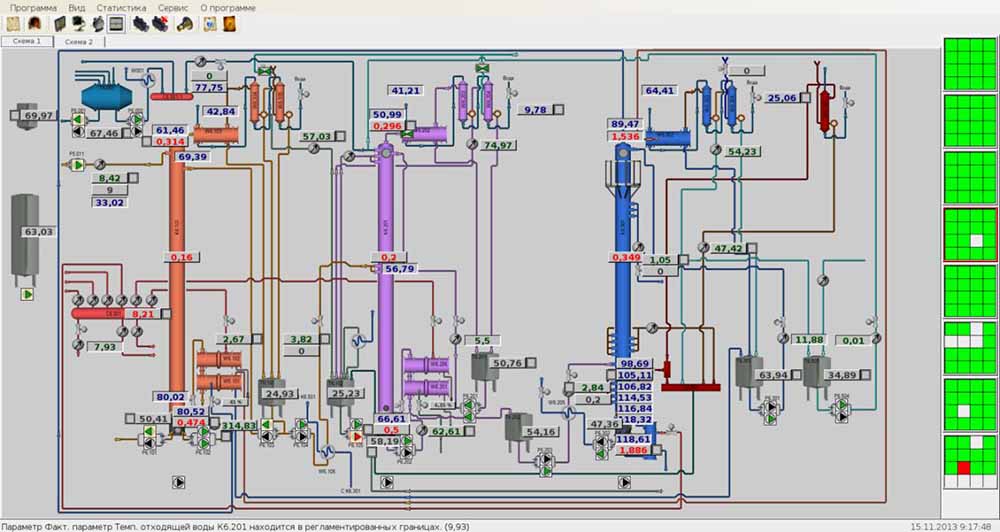 Screenshot des Computerprogramms »(SCADA) BSS Cross-Control Mikroprozessorsteuerung» («BSS Cross-Control & raquo;)